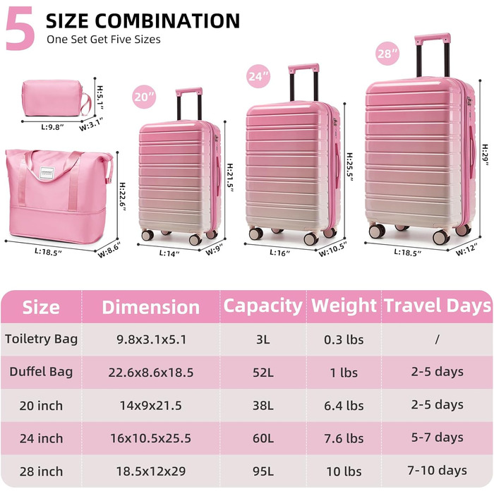 Набір валіз LARVENDER 5-ти частинний, з жорсткого пластику, розширюваний, з кодовим замком, (Колір персиковий-мерехтливий)