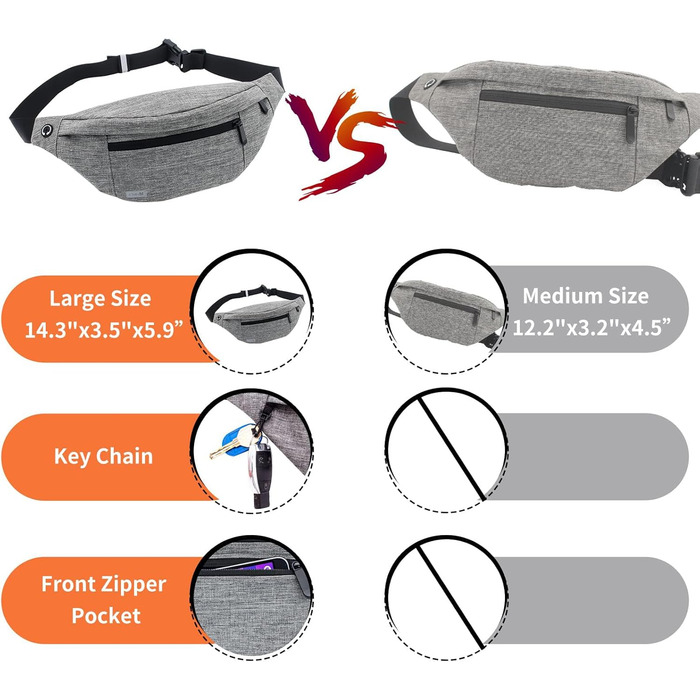 Чоловіча/Жіноча поясна сумка-рюкзак для спорту та відпочинку (водонепроникна, сіра)