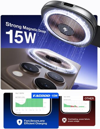 Бездротова зарядка 3-в-1 з MagSafe: для iPhone, Apple Watch, AirPods (20W)