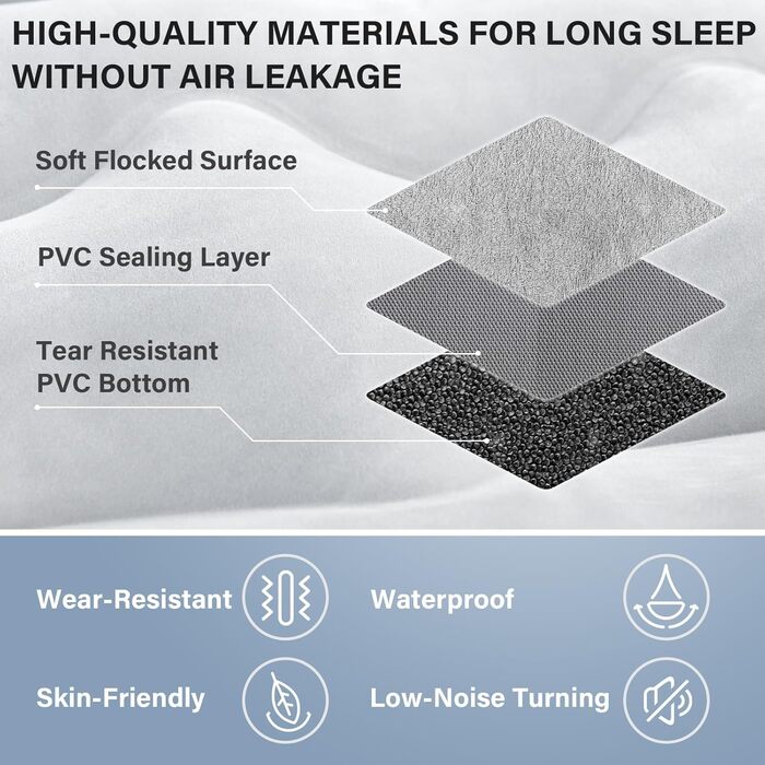 Автоматичний надувний матрац для заднього сидіння авто Coverado - сірий, універсальний, з вбудованим насосом та подушками