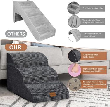 Trhillsbrad Breiter Hundetreppe 5 Stufen for Small Dogs, High-Density Foam Pet Stairs, Washable Cover and Non-Slip Bottom (Wide Dog Stairs 5 Steps Black)