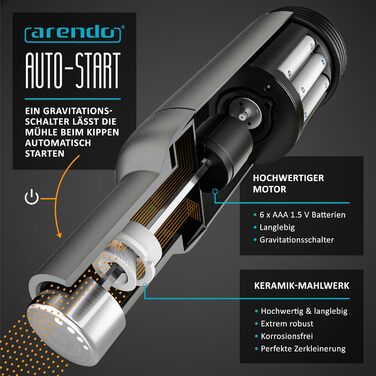 Arendo - Electric Salt and Pepper Grinder Set - 2 Piece - One-Handed Operation - Grinds Automatically When Tipped - Salt and Pepper Dispenser - Spice Grinder with Ceramic Grinding Mechanism - Grind Settings Infinitely Adjustable