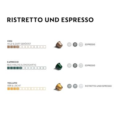 Кава капсульна NESPRESSO Original, набір 50 шт. (Еспресо, Лунго, різні обсмажки)