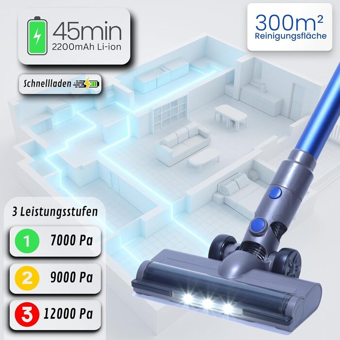Акумуляторний пилосос VARIO150 | 3-в-1 | Потужний турбопилосос з 45 хв роботи та швидкою зарядкою | для 300 м² | Килим, тверді підлоги, шерсть тварин | LED пилосос-трійка | Бездротовий