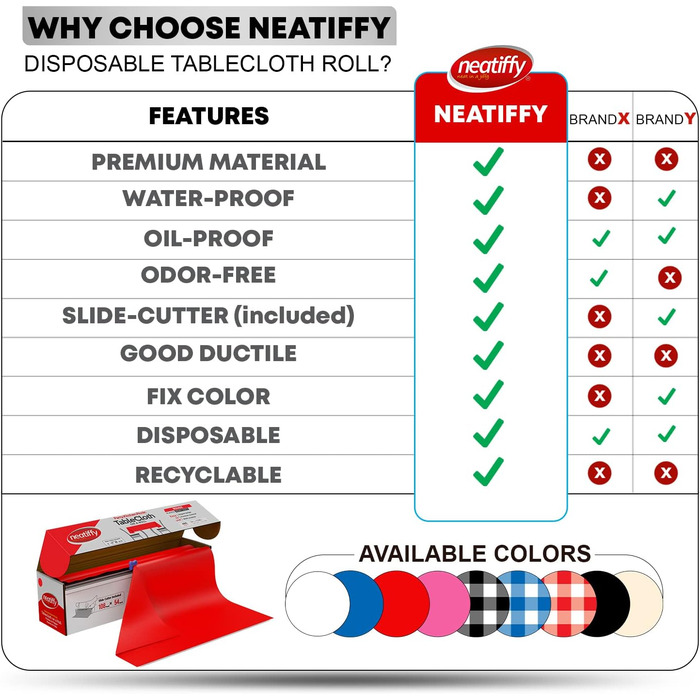 Neatiffy 137 cm x 30 m Disposable Plastic Tablecloth, for Party/Banquet, Tablecloths for Rectangular/Round/Square Tables, Equivalent to 12 Picnic Packs (red)