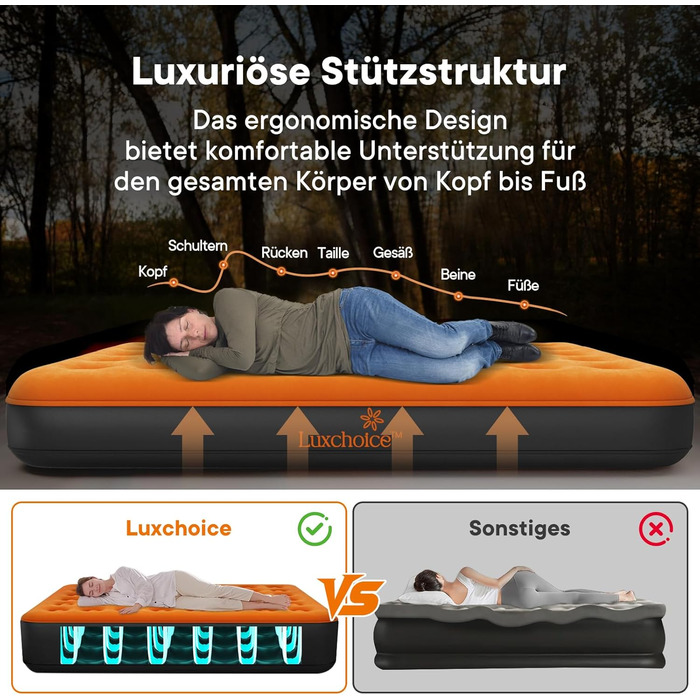 Надувний матрац самонадувний, 190x99x22 см, 150 кг, для кемпінгу, подорожей, гостей