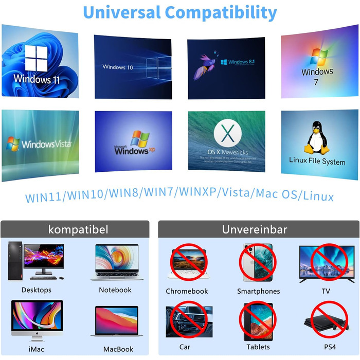 Зовнішній DVD/CD привід USB 3.0 та Type-C, DVD-брунер +/-RW для ноутбука та ПК, сумісний з Windows 11/10/8/7, MacOS, Linux, чорний