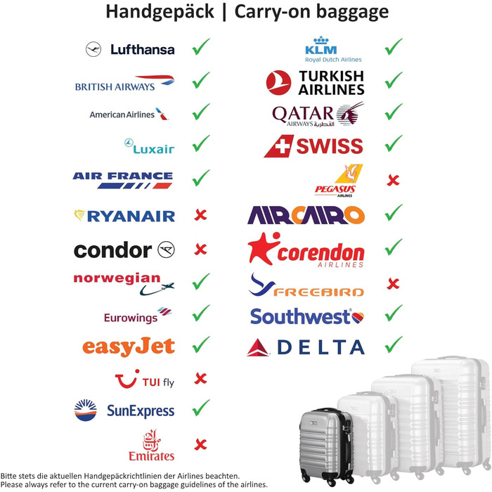 Набір валіз Zelsius 4 шт. Рожевий | ABS, з кодовим замком, 4 колеса, перегородка | Ручна валіза, набір валіз, тріумф, велика валіза (зелений)