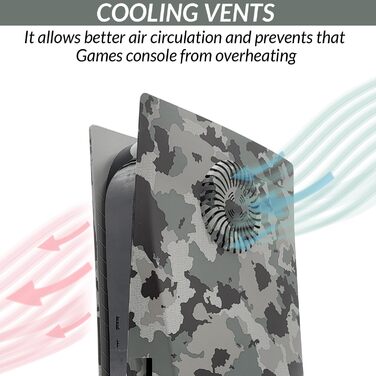 MatoSan® Accessories for PS5 Faceplate for Disc Edition | PS5 Cover Black PS5 Accessories for PS5 Cover | PS5 Skin | PS5 Plate, PS5 Side Panels Cover PS5 Accessories PS5 Case Camouflage