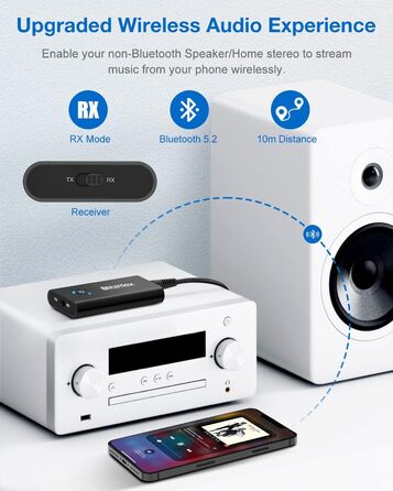 BlitzMax Bluetooth 5.2 Передавач/Приймач Bluetooth, 2-в-1 Аудіо Адаптер, Mini 3.5mm, Портативний, Dual Link для ПК, TV, Авто, Авіації та Динаміків