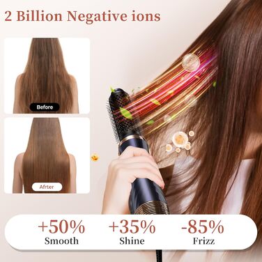 Набір для укладки волосся OKWRAP Airstyler 6 в 1: фен-щітка, автоматична завивка, об'ємні насадки, блакитний