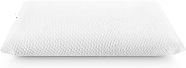 Mr. Sandman Ergonomic Pillow 40x80, Neck Pillow with 2 Pillowcases, Visco Pillow perfectly suitable for stomach sleepers, back sleepers, and side sleepers, Memory Foam Pillow