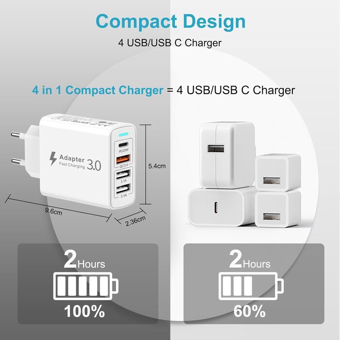 Мережевий зарядний пристрій USB C на 4 порти, 40W, PD&QC3.0, для iPhone, Samsung Galaxy