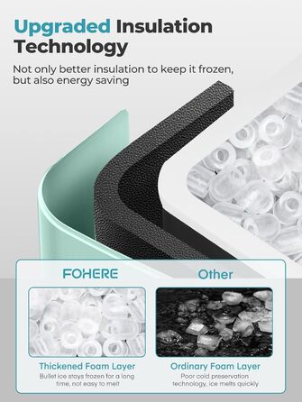 Портативна машина для льоду FOHERE – самоочисна, 14 кг/24 год, 2 розміри, компактний дизайн, 1 кнопка, інтелектуальні попередження, з лопаткою та кошиком для дому/бару/офісу/кемпінгу (зелена)