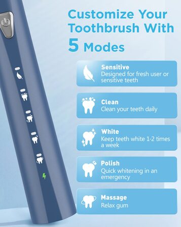 Електрична звукова зубна щітка для дорослих та дітей з 8 насадок, 5 режимів, робота до 120 днів, перламутрово-рожевого кольору