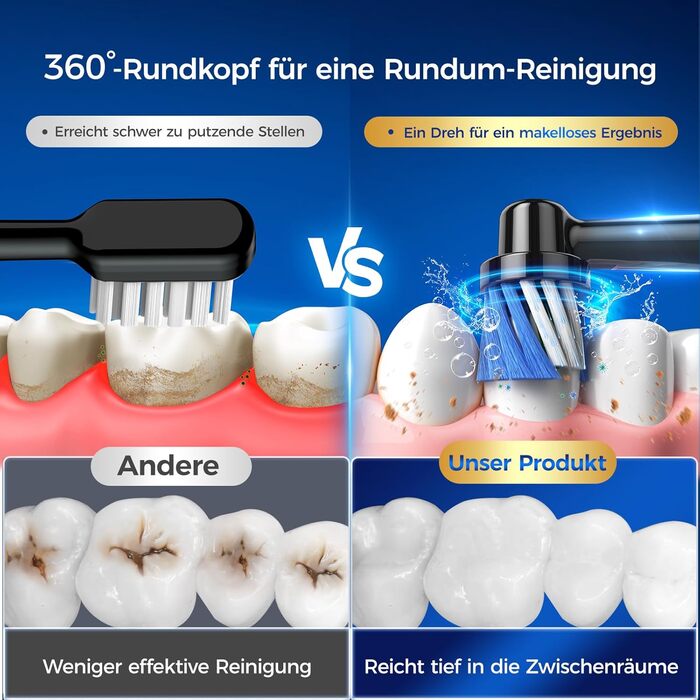 Електрична зубна щітка з круглою голівкою – 50 000 рухів/хв, 8 насадок, 3 режими інтенсивності та 5 режимів чищення, до 120 днів роботи, IPX7, кейс для подорожей та тримач, для дорослих та дітей (Чорний, 1 комплект)
