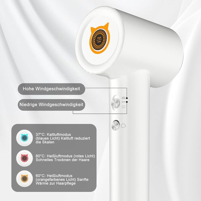 Супершвидкий фен Supersonic з іонізацією 200 млн негативних іонів, 110 000 обертів/хв безщітковий двигун, низький шум 57dB, інтелектуальний контроль температури для подорожей та дому (білий)