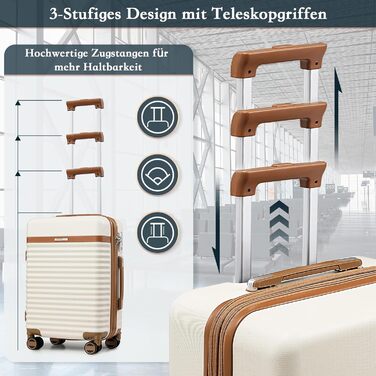 Набір валіз Joyway 5шт з ABS пластику, розширюваний, з TSA-замком. Включає: валізу-тролі, 1 велику сумку та 1 косметичку. Білий набір валіз