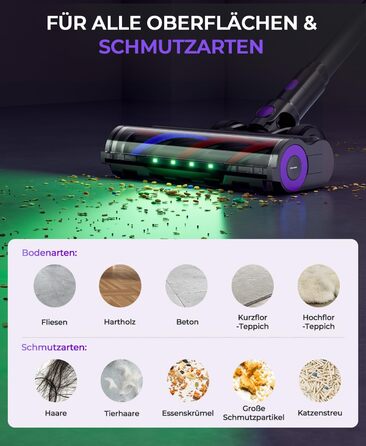 Бездротовий пилосос P9 Pro: потужний акумуляторний пилосос з LED-підсвіткою, 55KPA, 580W, 70 хвилин роботи, антизаплутувальна щітка, для підлоги, килима, шерсті тварин