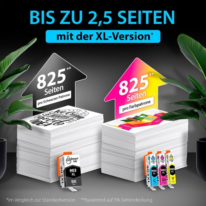 Комплект картриджів Smart Ink для HP 903 XL (Чорний, Синій, Червоний, Жовтий) з чипом для принтерів OfficeJet Pro 6950, 6960, 6970
