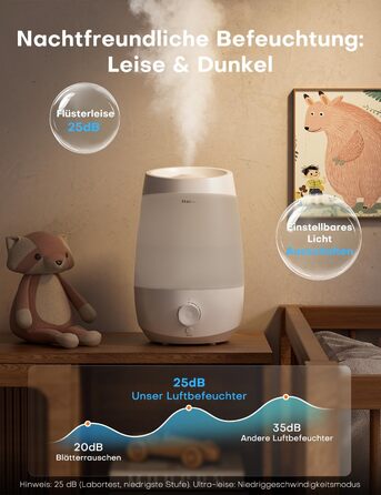 Зволожувач повітря AROEVE для спальні, 2,5л, 250 мл/год, дифузор для ефірних олій, автовимкнення, 25 дБ, тихий для дітей та рослин, білий