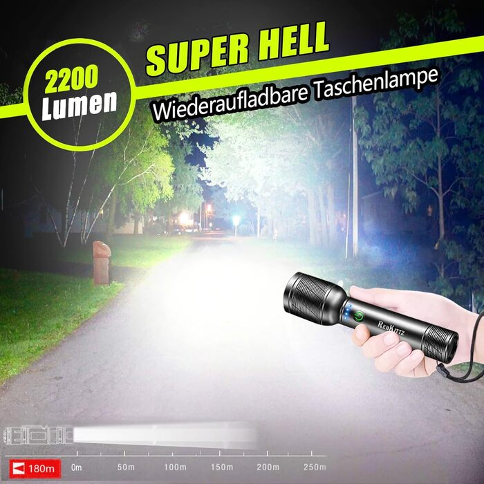 LED ліхтарик надпотужний 2200 люмен, перезаряджається (вбудований акумулятор великої ємності), міні ліхтарик з індикатором заряду, довгий час роботи, алюмінієвий корпус, 5 режимів освітлення, регульований фокус (2 шт.)