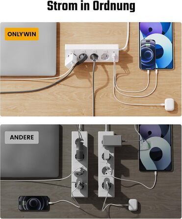 Розетка кутова з 2 USB та 2 Type-C, 16A/3840W, настінна, з кабелем 2м, для офісу, кухні та вітальні, біла