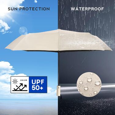 Складаний туристичний парасолька, вітростійка, автоматичне відкриття/закриття, 24 посилені ребра з фібергласу, захист від УФ-променів, легка та портативна, для дощу та сонячної погоди, білий колір