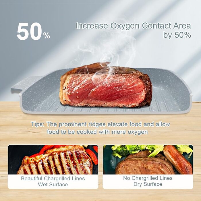 Гриль-сковорода з кришкою 26x24 см з антипригарним керамічним покриттям, знімною ручкою, блакитна