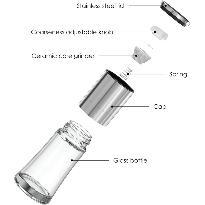 Набір з 2 мельниць для солі та перцю Vzaahu з керамічним механізмом, регулювання помелу, сірі та блакитні, портативні, багаторазові