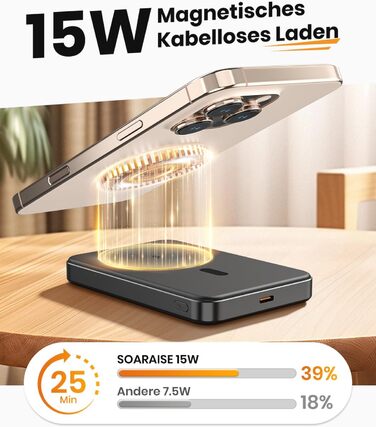 Портативний зарядний акумулятор SOARAISE 10000mAh з PD 20W, USB-C та бездротовою зарядкою, LED дисплеєм, чорний