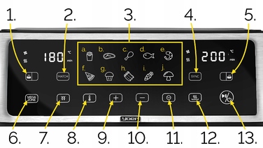 Аерофритюрниця Yoer 11л: 12 програм, 23 аксесуари, 2800 Вт