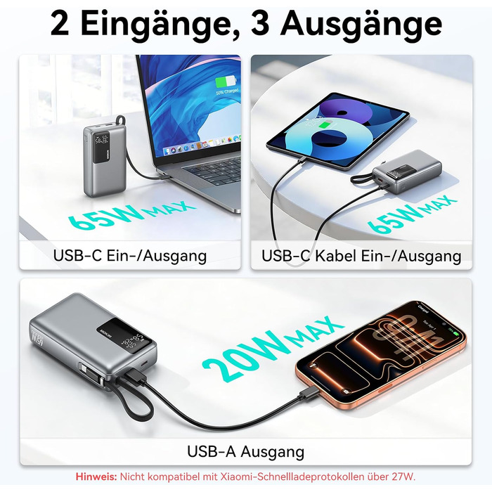 Повербанк 20000mAh 65W з швидкою зарядкою USB-C PD 3.0 та QC 4.0, зовнішній акумулятор з LED-дисплеєм для iPhone 17 16 15 14, Samsung Galaxy S25 S24, для подорожей та кемпінгу