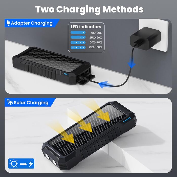 Сонячний павербанк 26800mAh з PD 15W, USB-C, подвійний акумулятор, ліхтарик та 3 виходи, для смартфонів, планшетів, кемпінгу, чорний