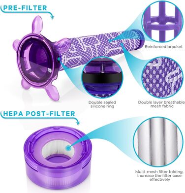 Замінний фільтр для пилососа Dyson V7 V8 (2+2) - комплект для Dyson V7, V8, Tier Extra, SV25, SV37 (965661-05, 967478-05)