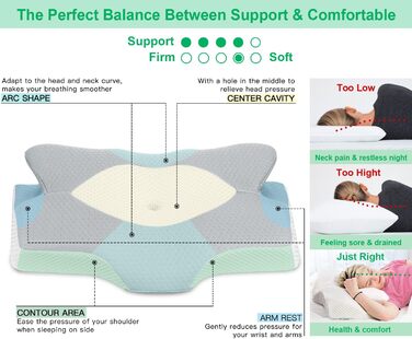 Elviros Orthopedic Cervical Pillow made of Memory Foam, Removable Ergonomic Neck Roll for Neck and Shoulder Pain, Neck Support Pillow, 56 x 11/9 x 33 cm, Silver-Gray Silver Gray 54 x 11/9 x 33 cm