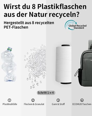 Сумка-слінг ECOHUB через плече для чоловіків та жінок, протикрадіжна нагрудна сумка з RFID-захистом (Сіра)