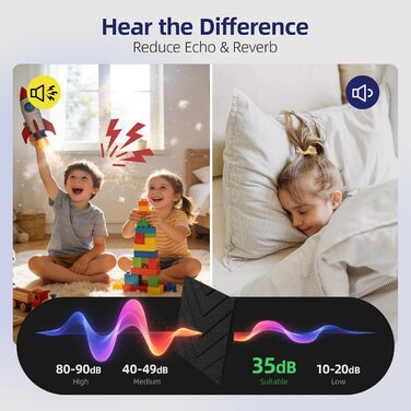 Самоклеючі акустичні панелі Vieshful для шумоізоляції стін та стелі, 10 шт, 30x30x1 см, чорні — звукопоглинаючі плити для студії, офісу та спальні