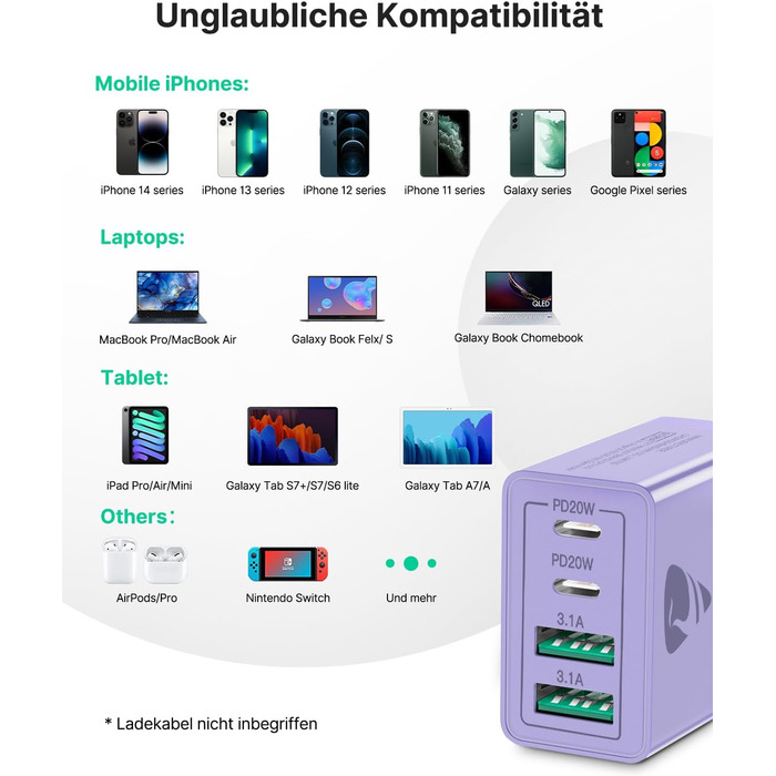 Зарядний пристрій USB-C 40W, 4 порти, швидка зарядка PD 3.0 для iPhone 14 Pro Max, iPad, Samsung та інших смартфонів, фіолетовий