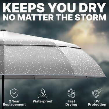 Чоловічий та жіночий парасолька Royal Walk: міцний, автоматичний, з дерев'яною ручкою, стійкий до вітру, з подвійним покриттям, сірий