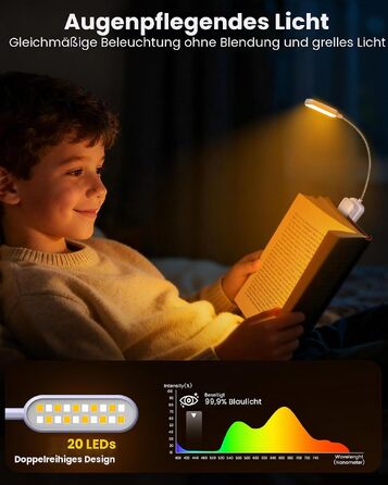 Світлодіодна лампа для читання Glocusent з прищіпкою, 20 LED, USB-аккумулятор, 5 режимів кольорової температури та регулювання яскравості, гнучка на 360°, лавандова