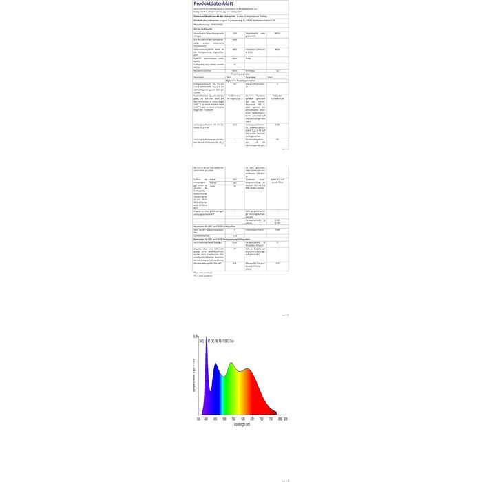 RGB LED прожектор 50 Вт для вулиці, 16 млн кольорів, 20 режимів, розумний водонепроникний світильник IP68 для саду та декору