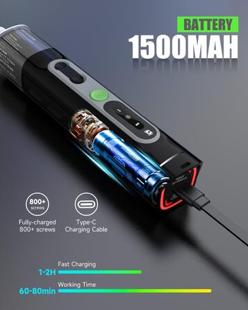 Електрична викрутка 36 в 1, міні-набір, акумуляторна викрутка з бітами H4, H6.3, 4 моменти, 1500mAh, інструмент для ремонту телефонів, окулярів, годинників, ноутбуків GS-Y08