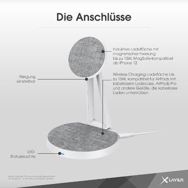 XLayer MagFix Pro 2-в-1 зарядний стан для Apple MagSafe: підставка, бездротова зарядка iPhone 16/15/14/13/12/11 Pro Max Plus, AirPods (сірий/білий)