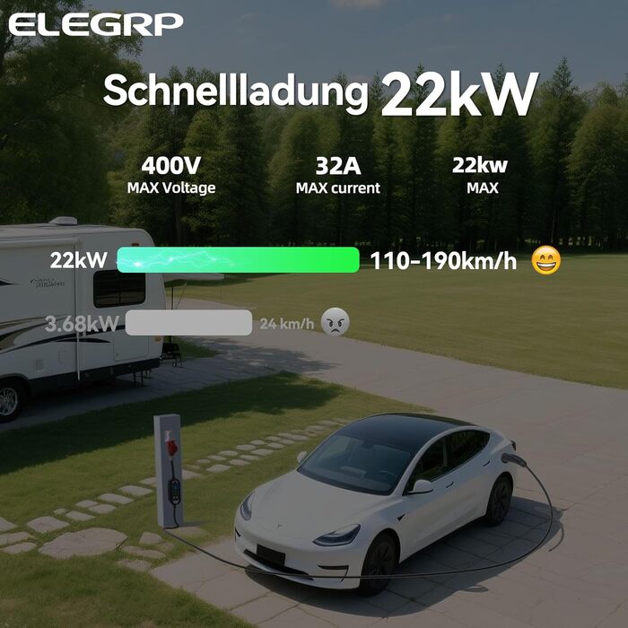 ELEGRP Мобільна зарядна станція для електромобілів Type 2, 22 кВт, 7м, 6-16A, IP67, 3 фази