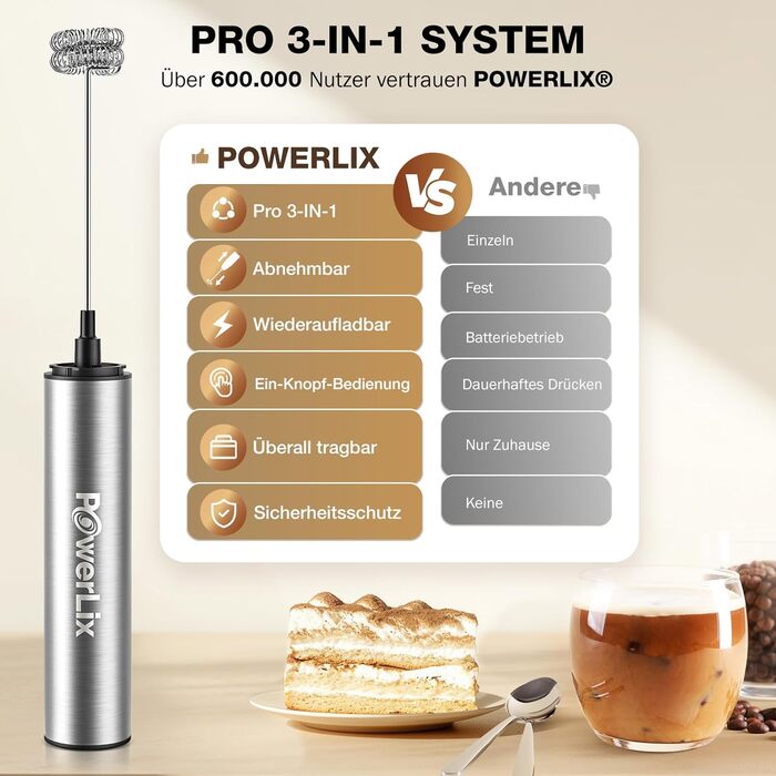 POWERLIX Pro 3-в-1 Електричний Молочний Піноутворювач Ручний - USB-C, Акумулятор, 10 000 об/хв, Змінні Насадки для Латте Макіато/Капучино/Збитий Крем, Портативний Барista