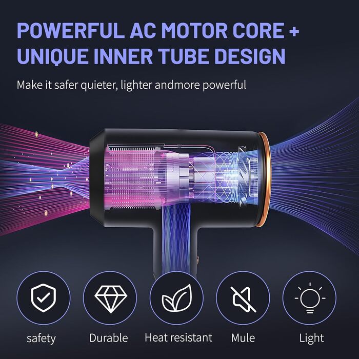 Іонізатор для волосся: потужний туристичний фен для дому, салону та подорожей, з функцією гарячого/холодного повітря