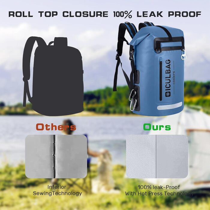 Рюкзак-холодильник Iculbag 35L для дорослих, 48 літрів, армійсько-зелений (блакитний)