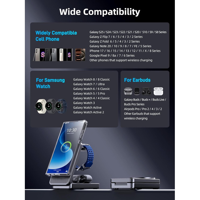 Бездротова зарядка 3-в-1 MagSafe для Samsung Galaxy S25 Ultra та інших моделей, з підтримкою годинників та навушників