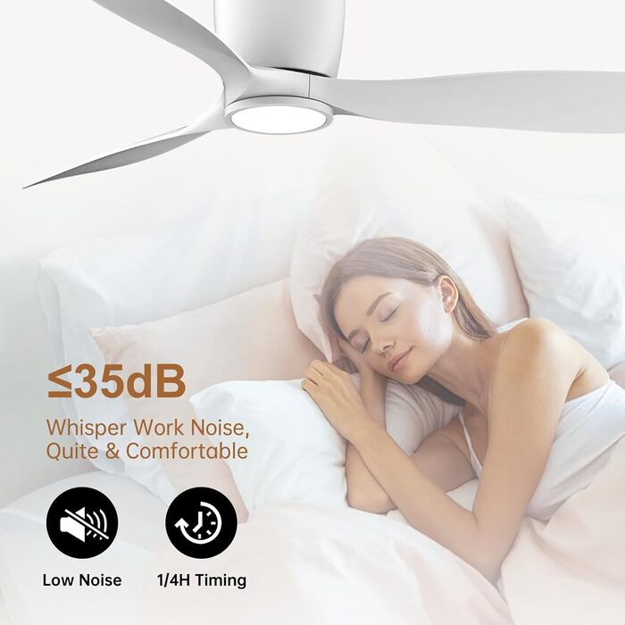 Ovlaim: Стеляний вентилятор з підсвіткою та пультом керування. Smart вентилятор з DC мотором, функція зимового режиму, сумісний з Alexa/Google Home, діаметр 142 см, білий.